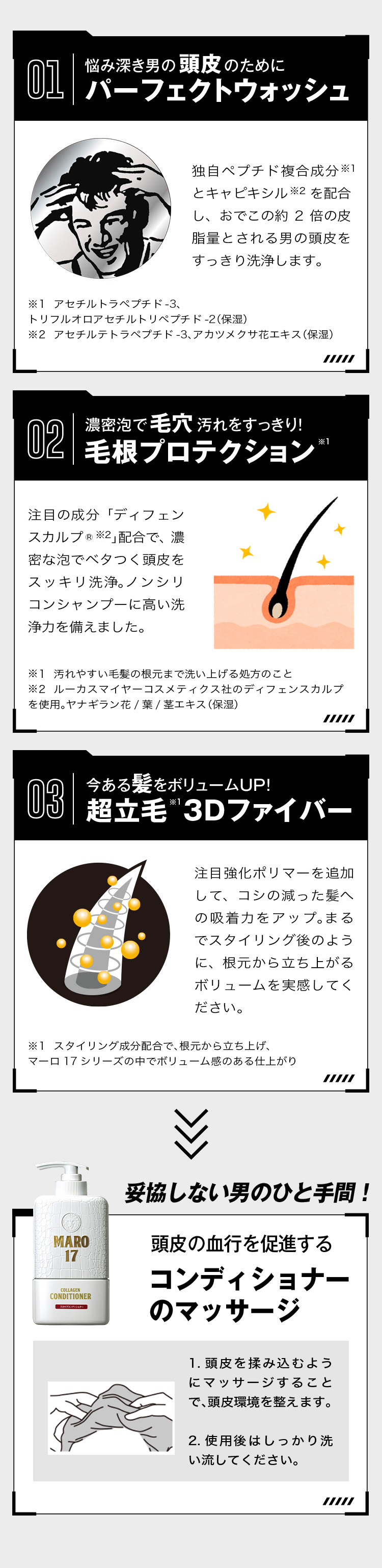 頭皮の血行を促進するコンディショナーのマッサージ